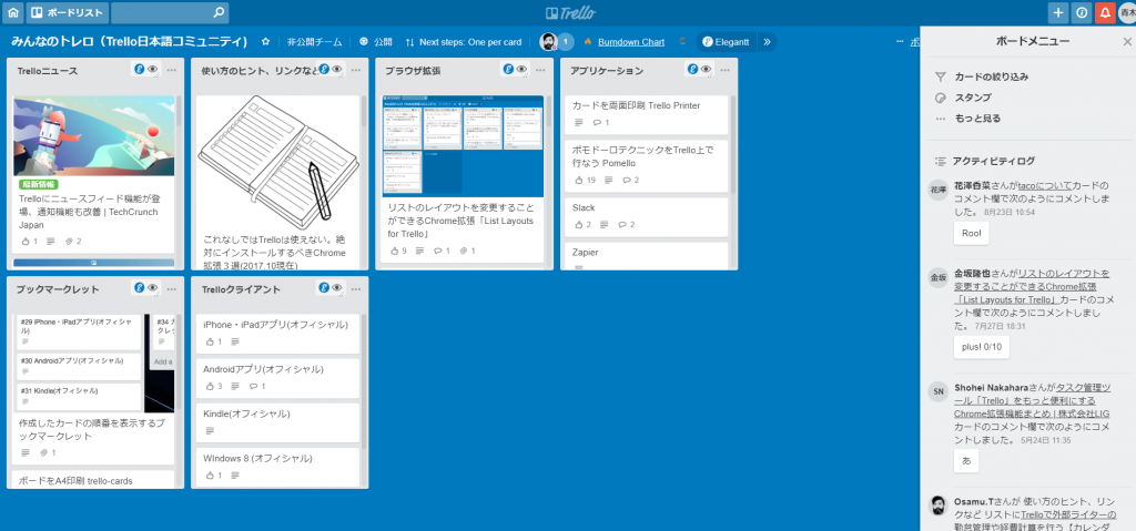 リモートワーク実践編 離れて仕事をする際のプロジェクトタスク管理 神戸 Workstyle Reform Com